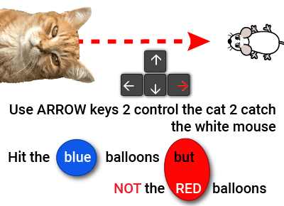 Instructions graphic for math game cat-and-mouse