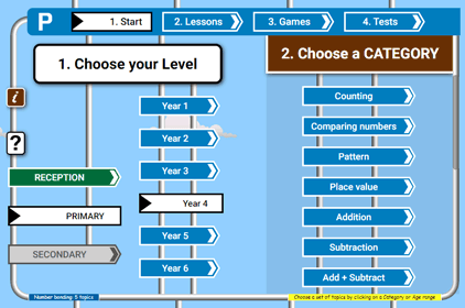 free-maths.games screenshot of Choosing a topic for primary