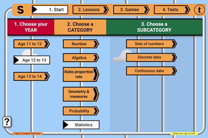 free-math.games screenshot of Choosing a secondary math topic